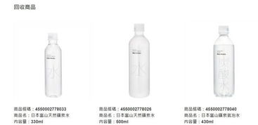 無印良品 攤上事兒了 飲用水已被召回59萬瓶