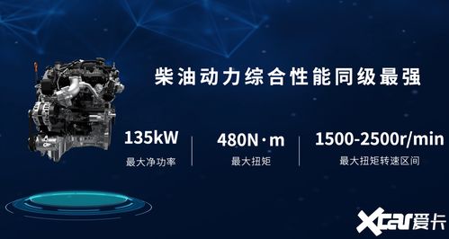 全球長續(xù)航高性能豪華皮卡 山海炮穿越版上市 售價24.98萬