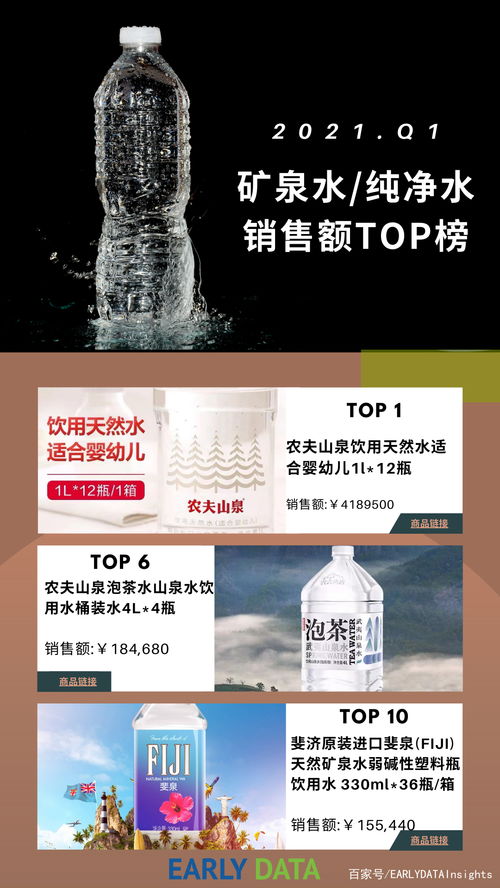 三只松鼠 元?dú)馍?伊利搶著賣水,品牌們?cè)撊绾沃\市場(chǎng)